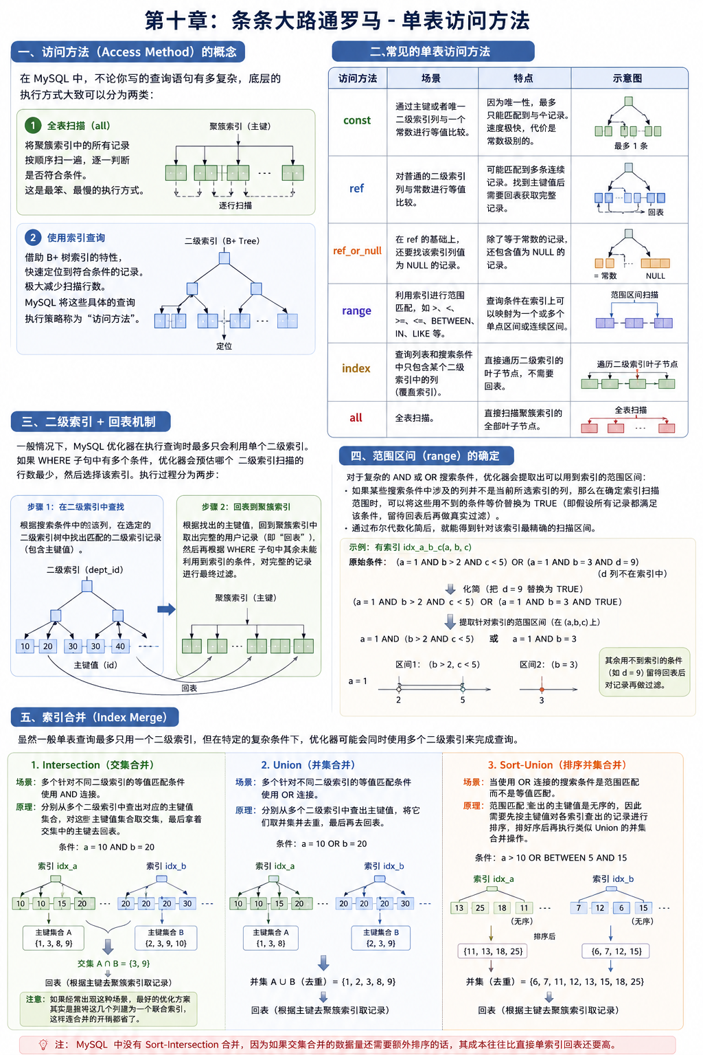 ChatGPT Image 2026年5月6日 18_37_34.png